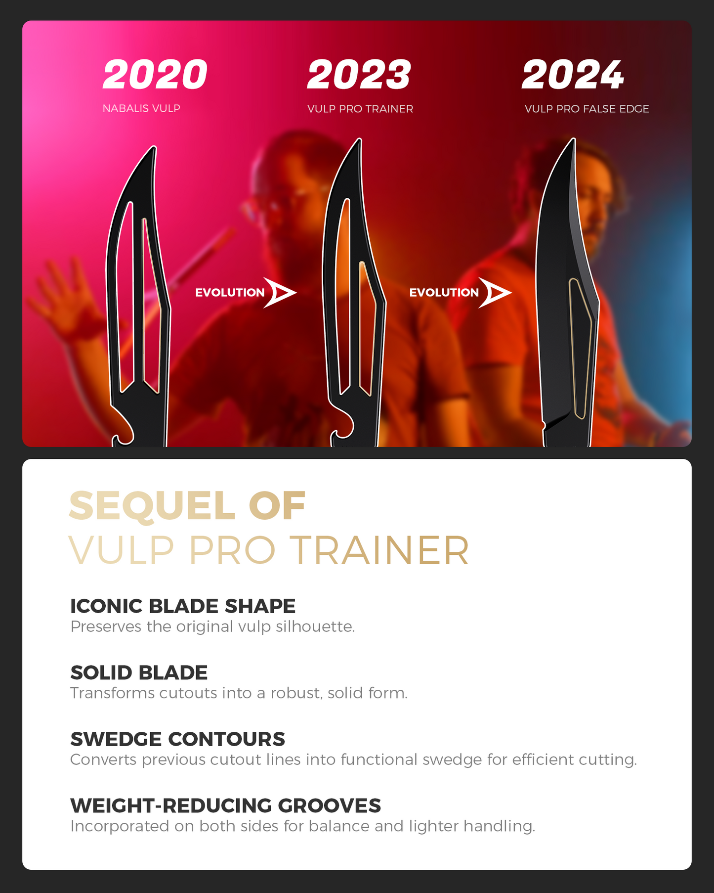 Vulp Pro Trainer with False Edge - Nabalis x Will Hirsch