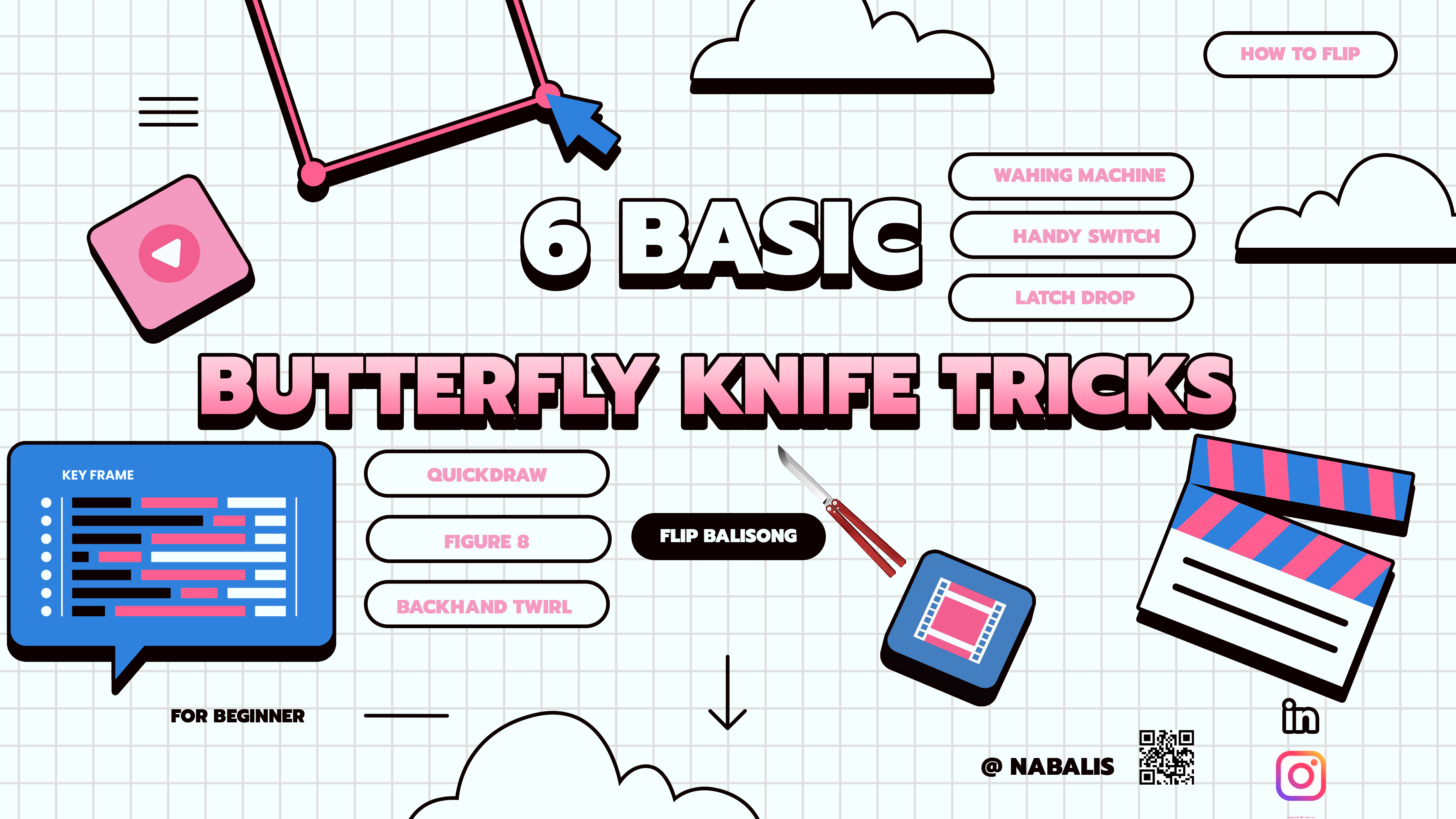 6 Basic Butterfly Knife Tricks For Beginner-How To Flip Balisong-blog cover