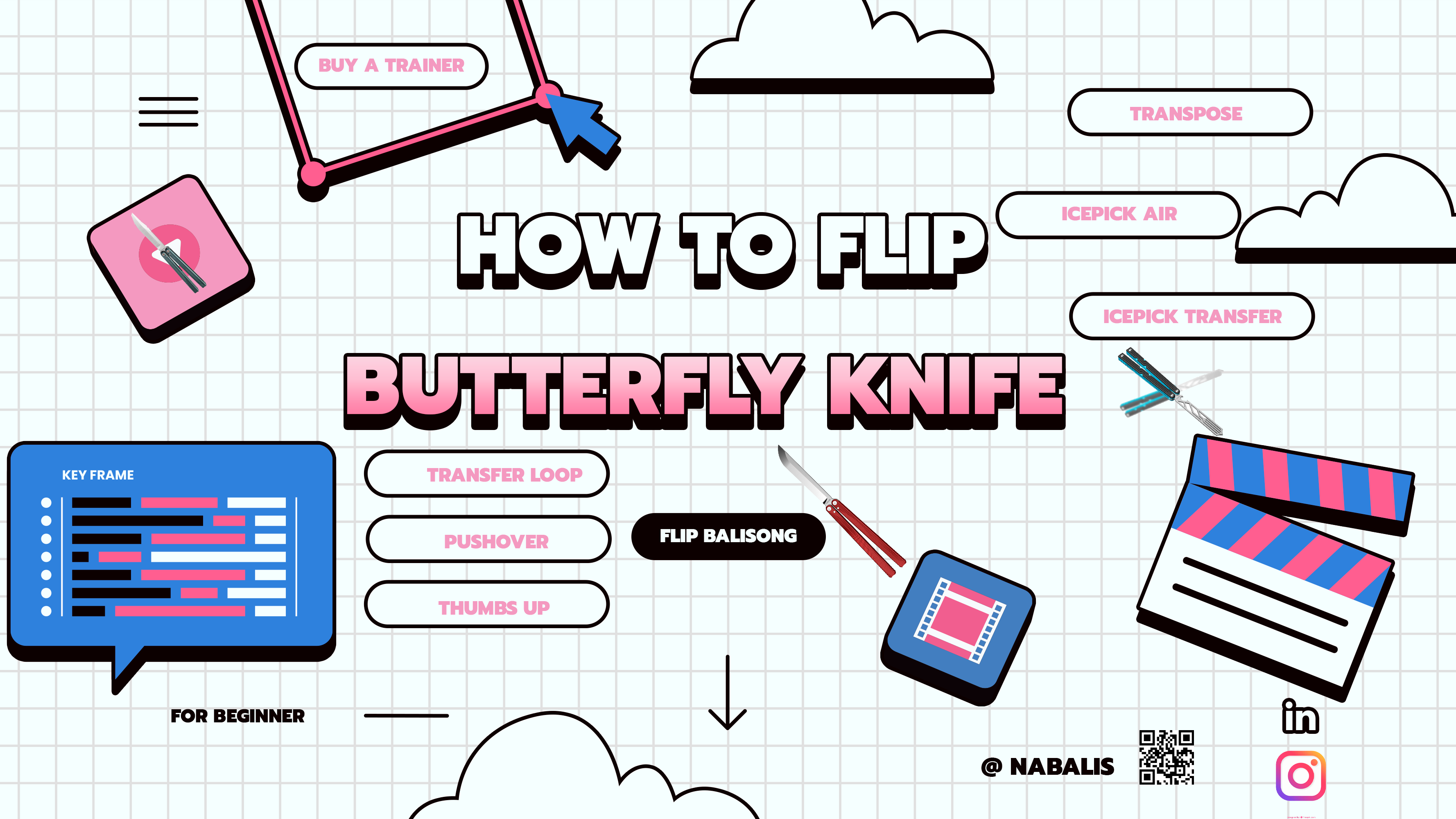 How To Flip Butterfly Knives, Easy Tricks For Beginner Nabalis