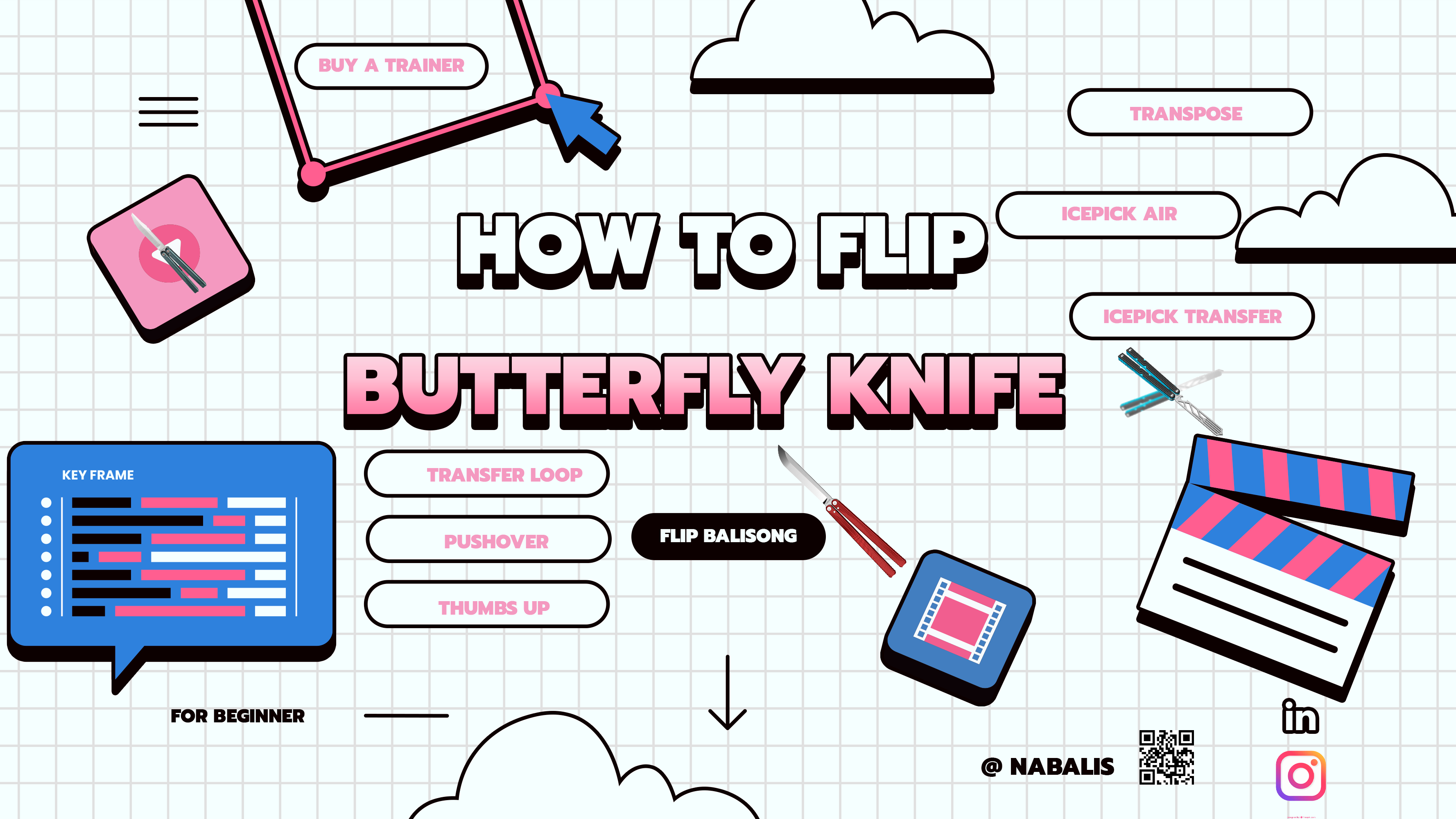How To Flip Butterfly Knives, Easy Tricks For Beginner-blog cover